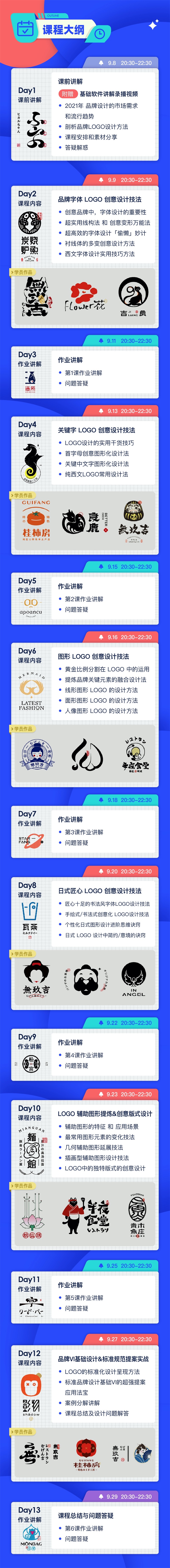 一个 LOGO 私单赚 8000 元，我是如何做到的？