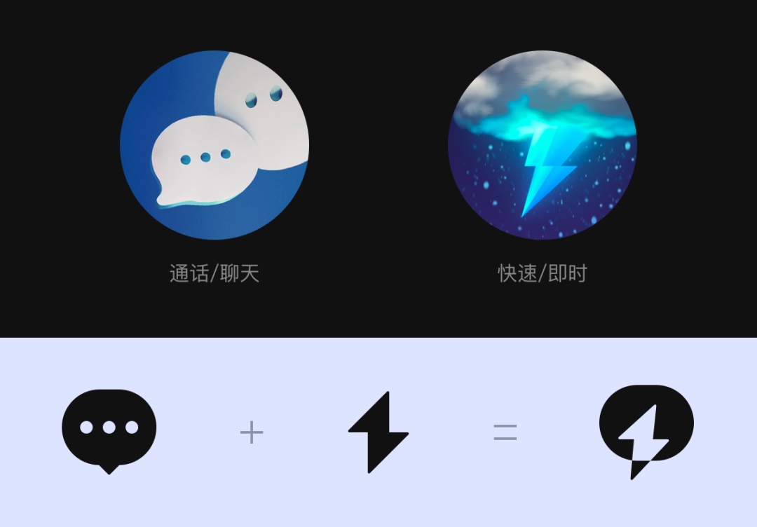 设计LOGO没想法？腾讯高手的A+B方法让你创意爆棚！