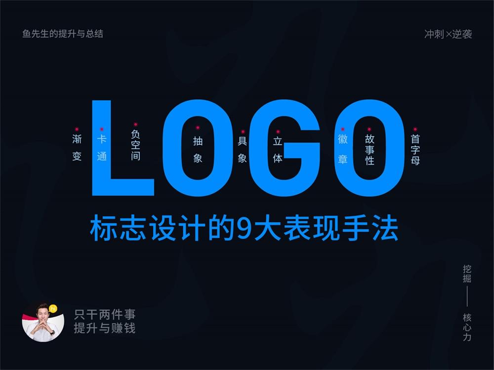 超多案例！LOGO设计的9大表现手法