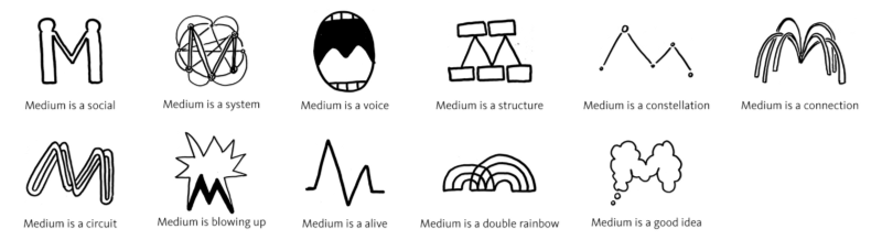 LOGO变形记！当我们在讨论太阳城3注册标识时，我们在讨论什么？