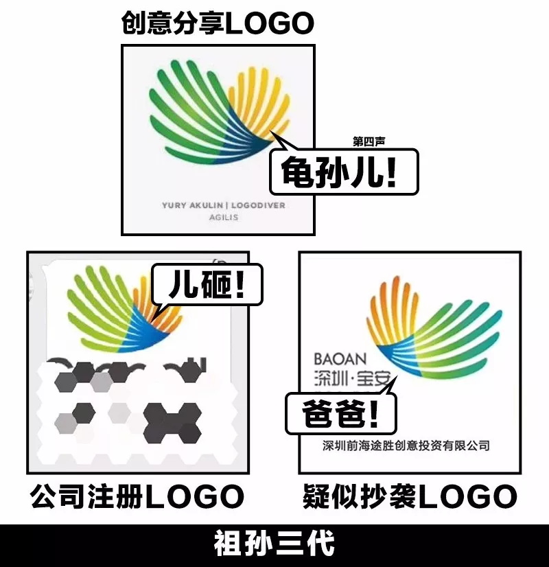 1个盗版LOGO，2次参加比赛，骗来6万奖金？！