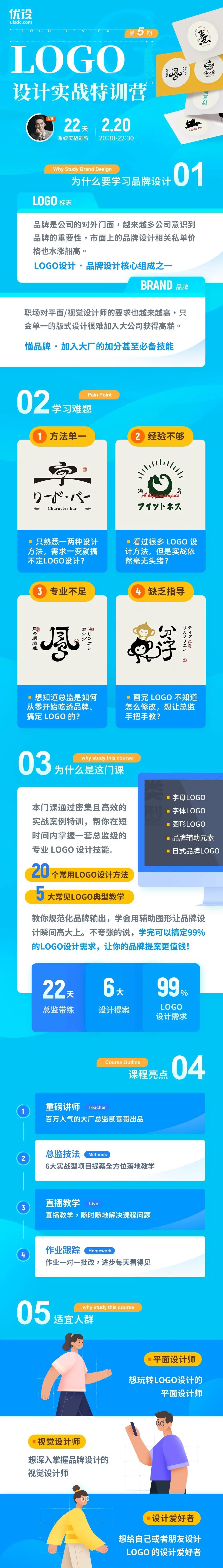 学习LOGO半个月就接到1700元的私单，我是如何做到的？