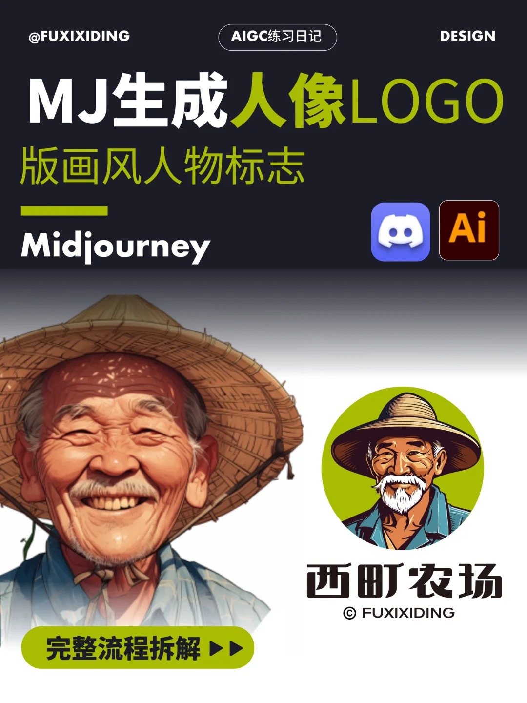 保姆级教程！如何用Midjourney快速生成版画人像Logo？