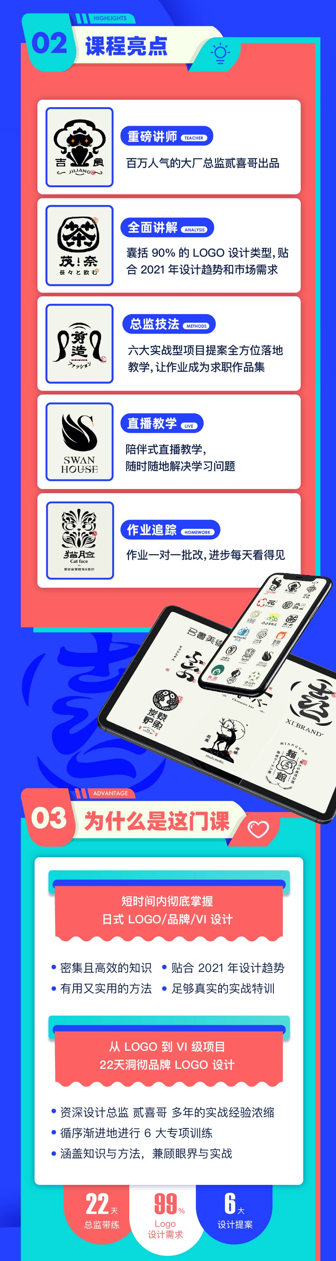 一个 LOGO 私单赚 8000 元，我是如何做到的？